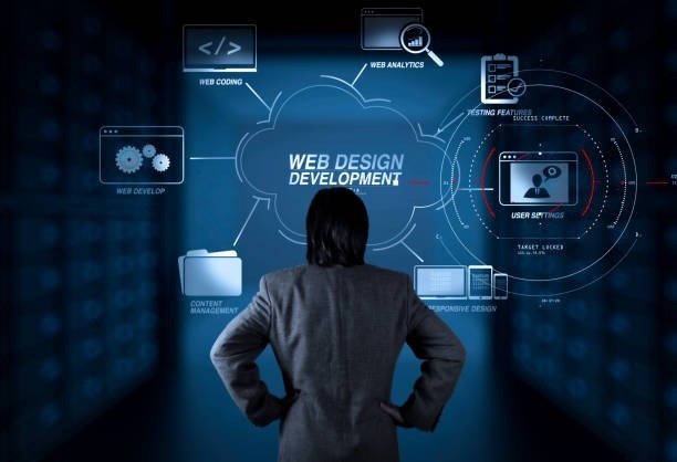 Web development