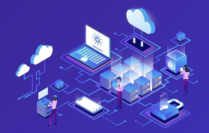 Hosting – Web and Cloud